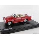 ABREX/HDV 143ABS703BB Skoda Felicia Roadster 1963,...