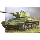 Zvezda 925001 1/72  Panzer T-34/76