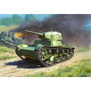 Zvezda 926113 1/100  Panzer T-26, Snap Kit